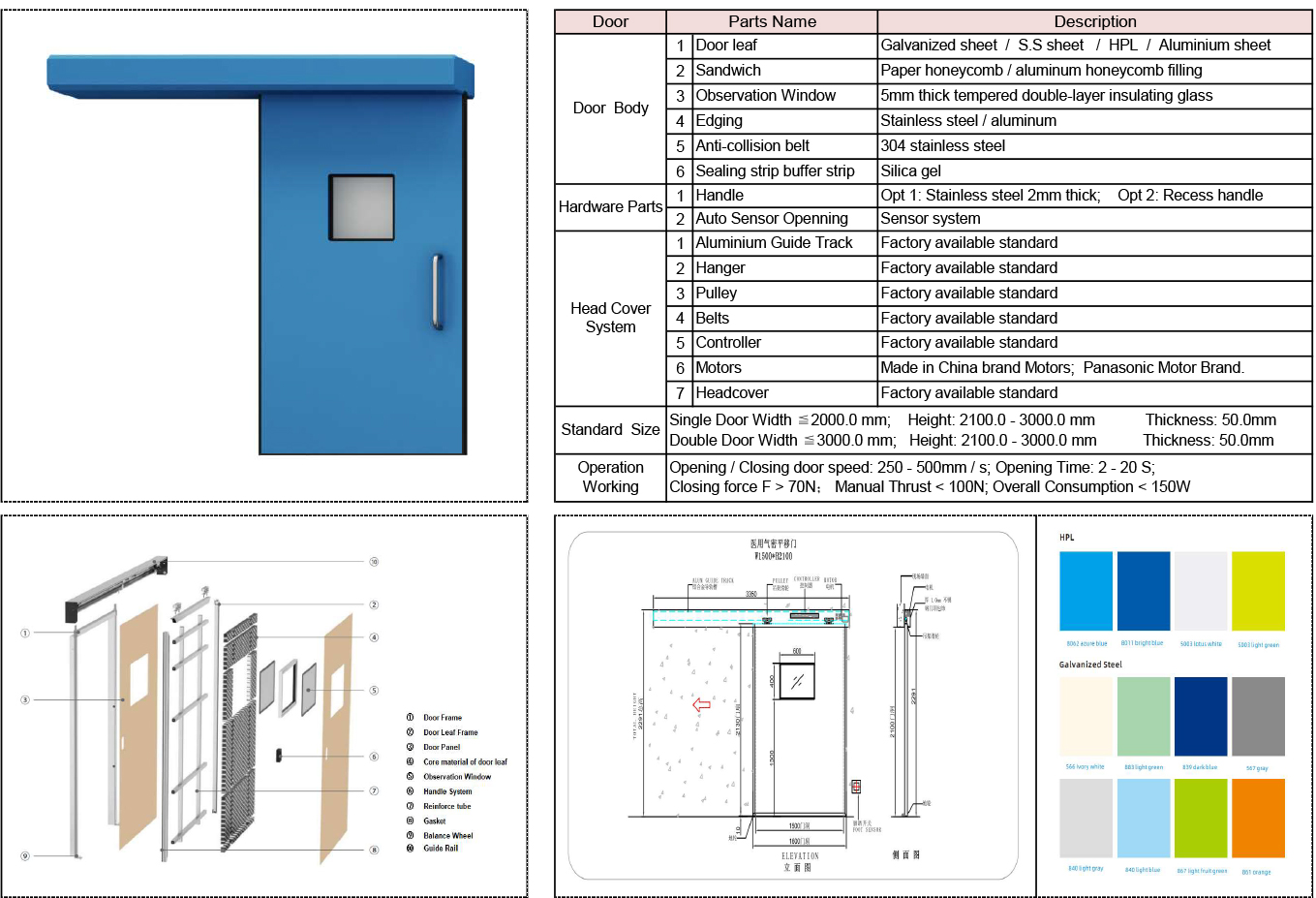 Sliding Door - Medical Gas-Tighted Door Technical Data