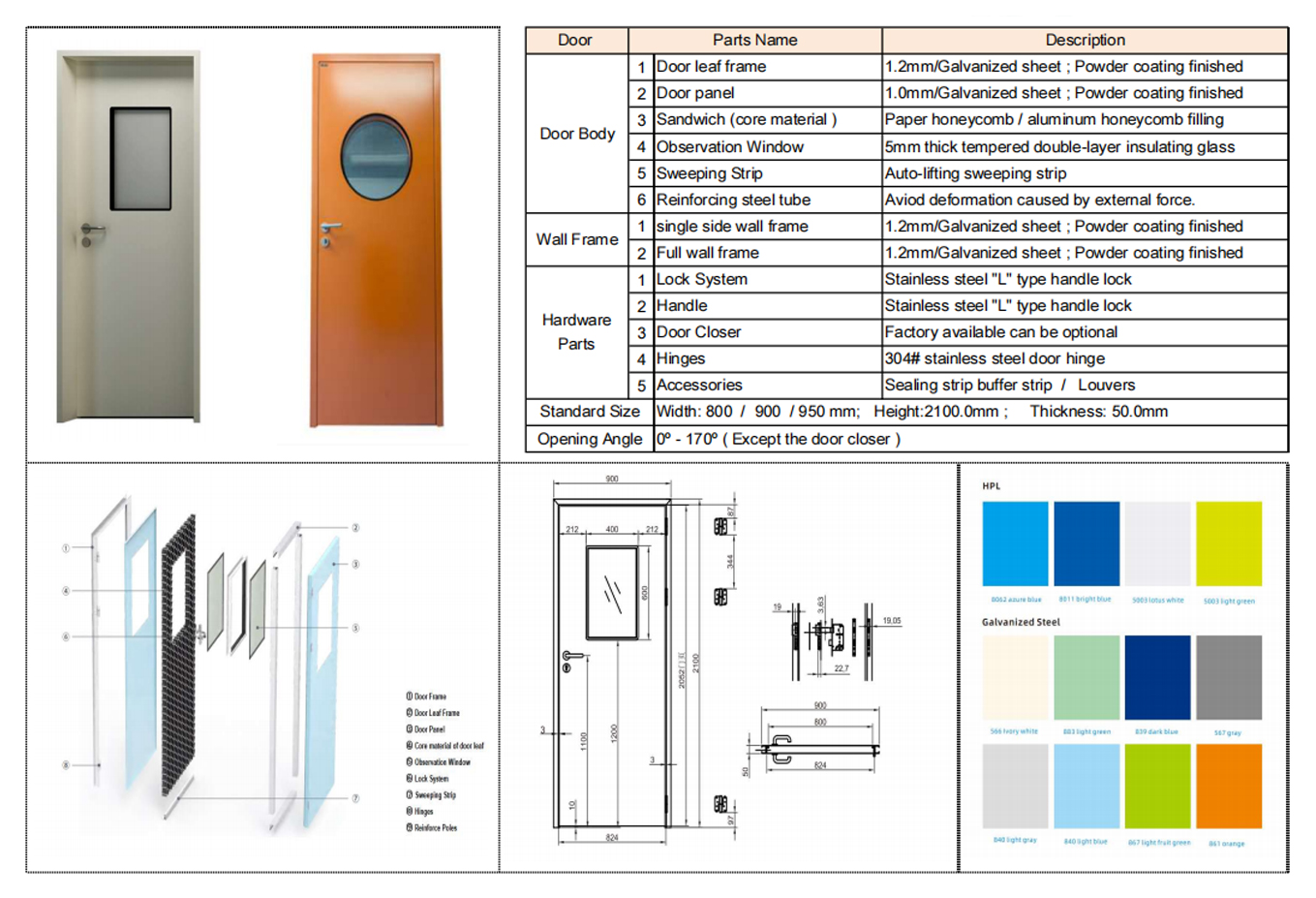 Single - Steel Clean Room Door Technical Data