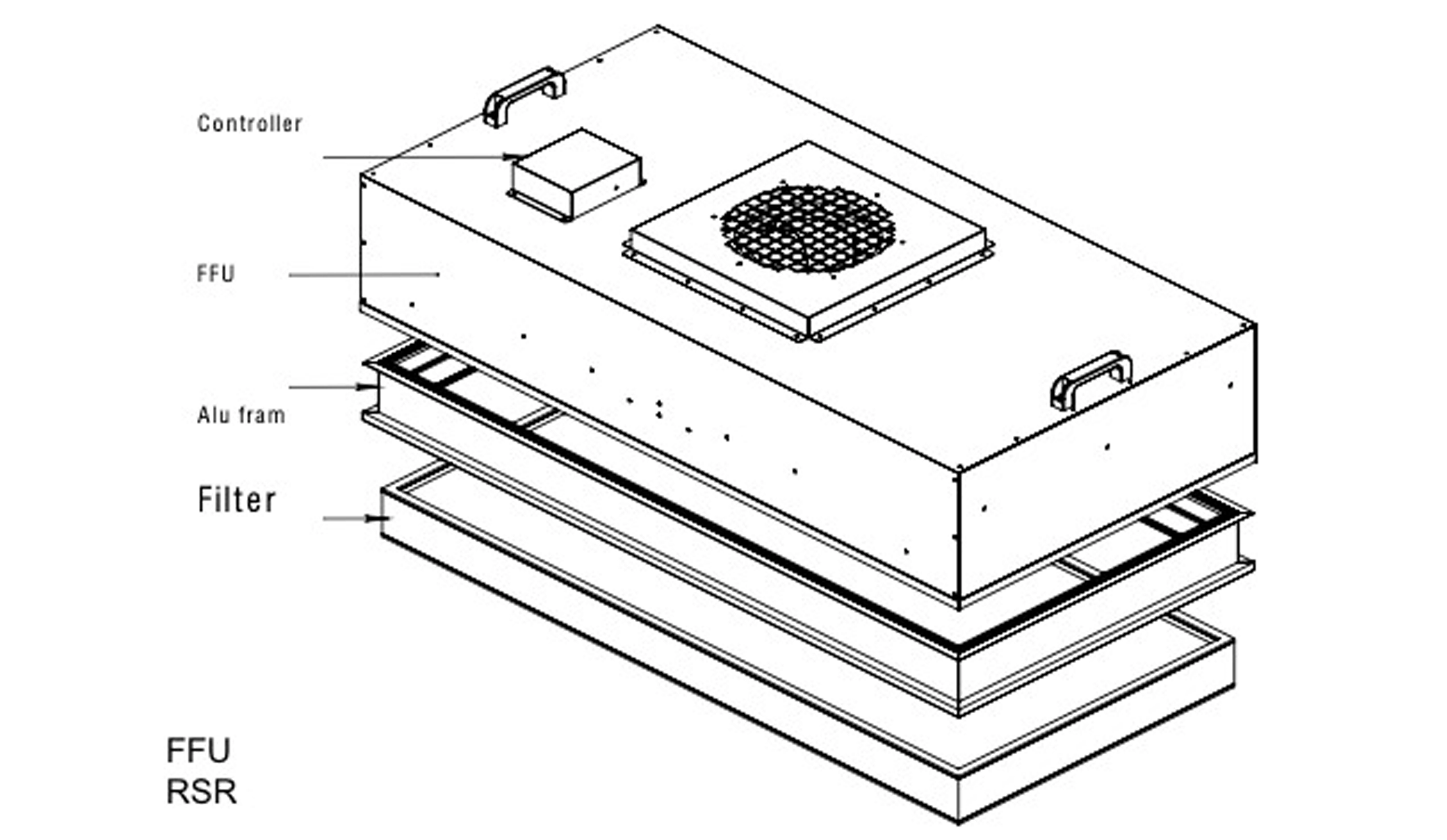 equipment fan filter unit