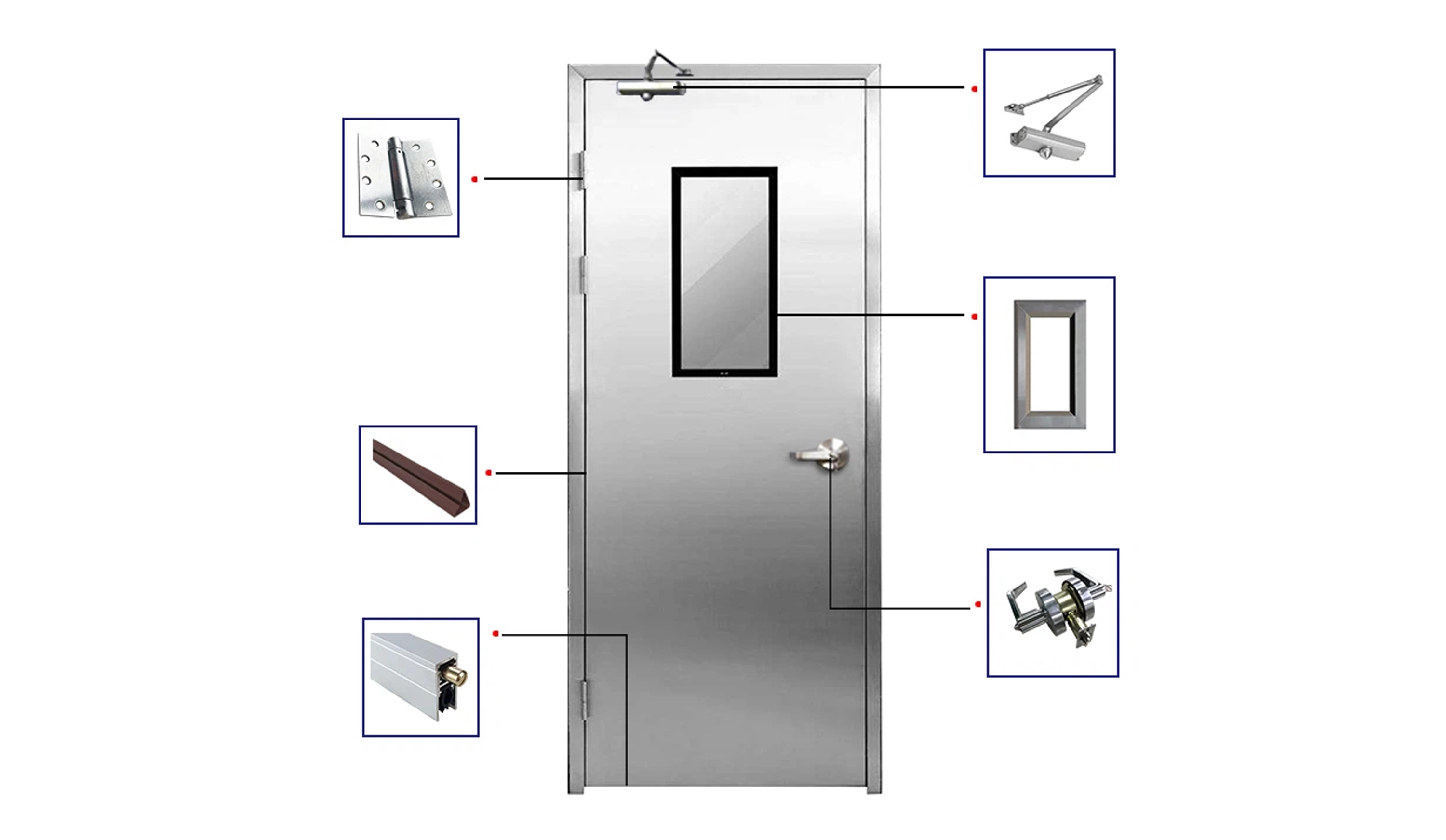 fire resistant door